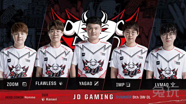 出色表现已 出色表现已