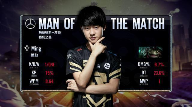 网球巨星们 网球巨星们