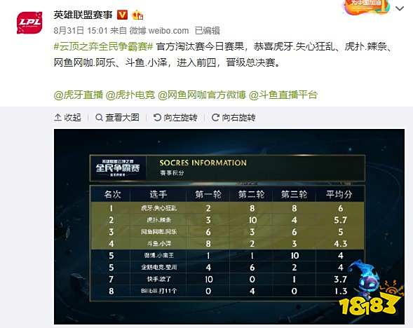 关系到全球 关系到全球
