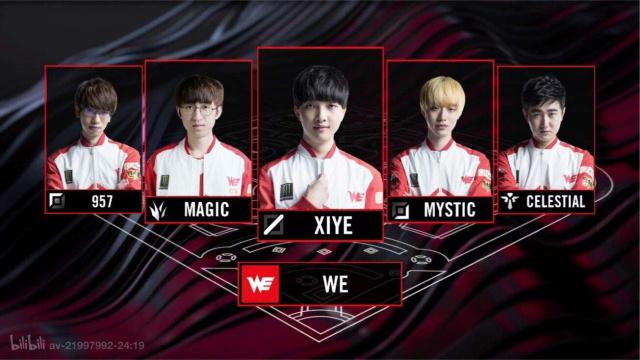 同城之战 同城之战